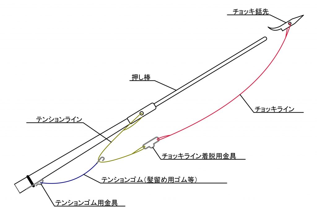 SALE／77%OFF】 フルカーボン チョッキ銛 340cm 仕掛け付 +1チョッキ